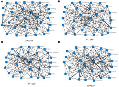Carbon emission efficiency and spatially linked network structure of China’s logistics industry